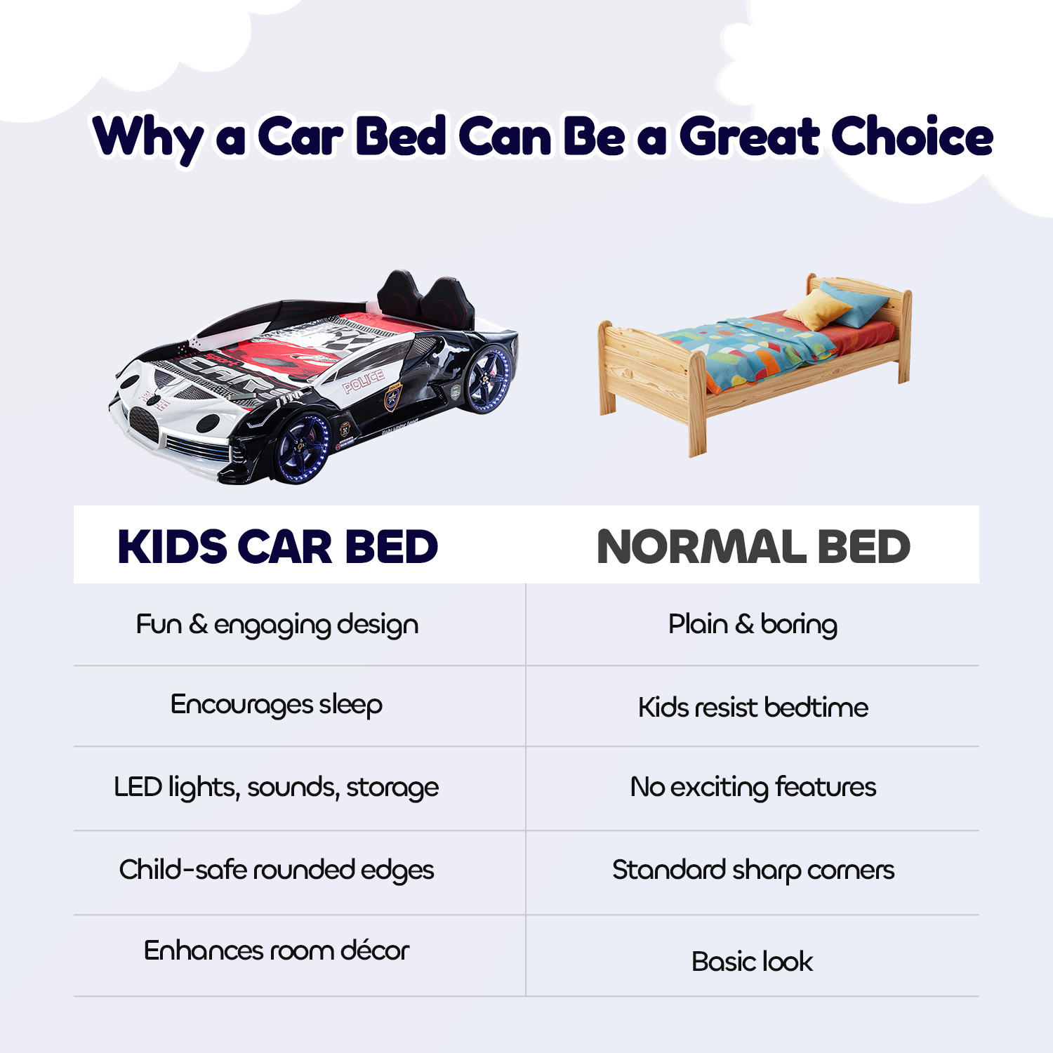 Police Racing Double Car Bed For Kids