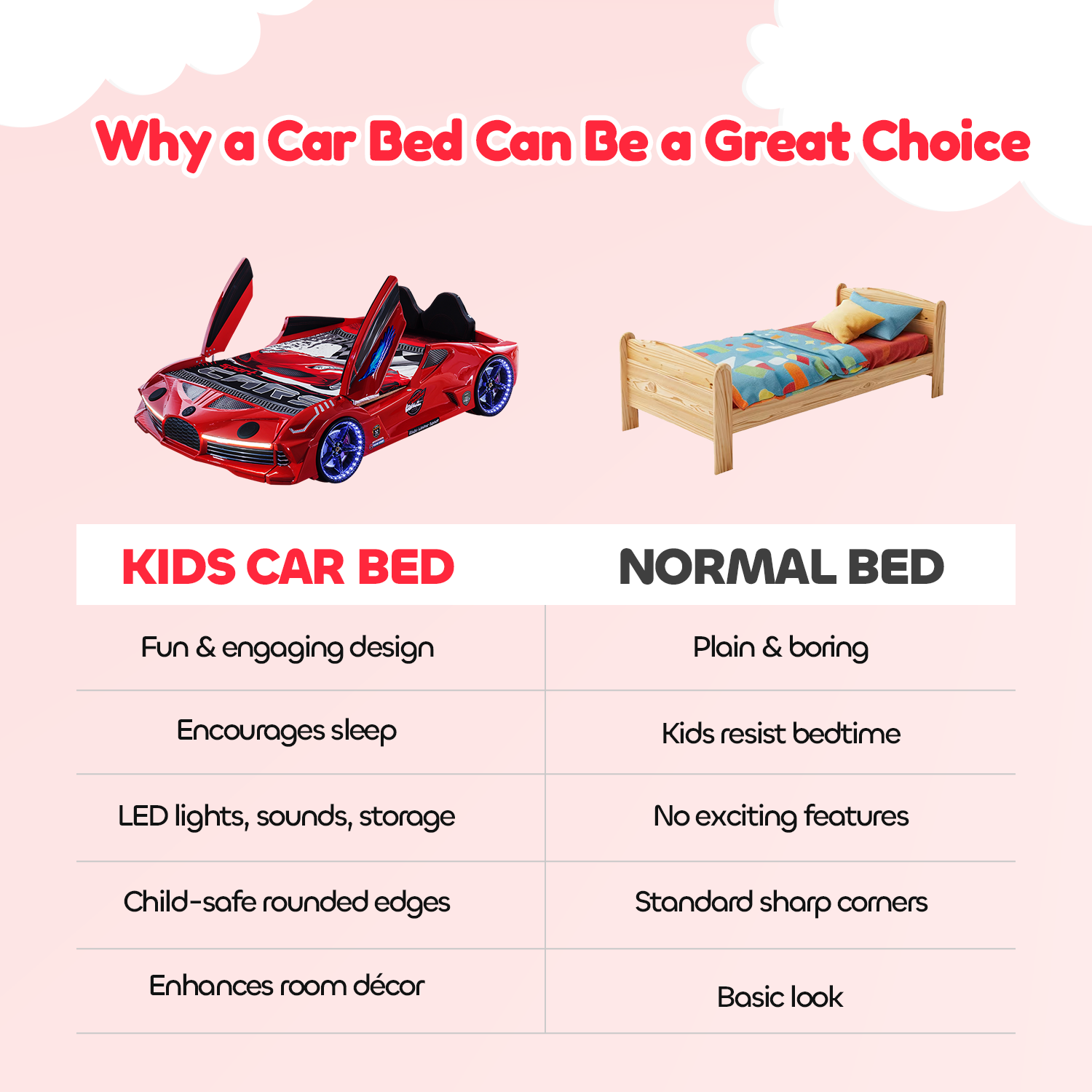 Classic Race Double Car Beds for Kids