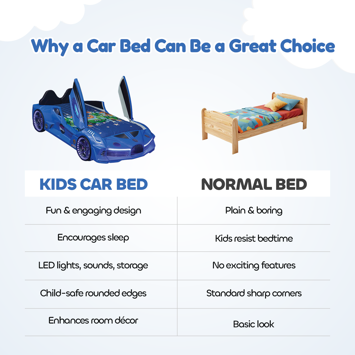 Snowstorm Double Car Beds for Kids