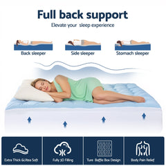 Giselle 5cm Mattress Topper Pillowtop toppers Double-Sided Single