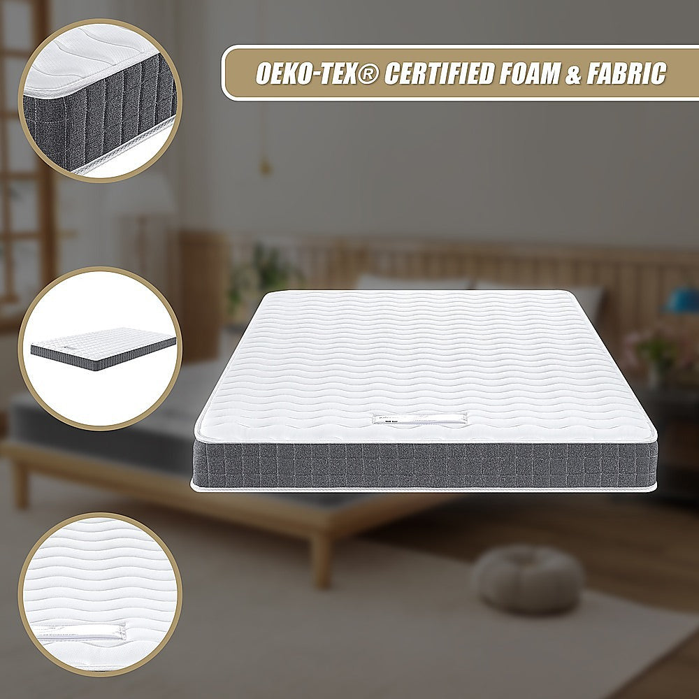 PALERMO Double Memory Foam Mattress - OEKO-TEX® & CertiPUR-US® Certified