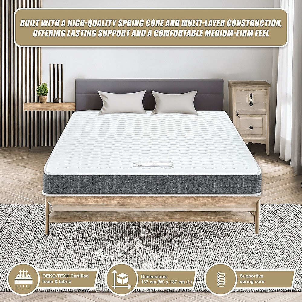 PALERMO Double Memory Foam Mattress - OEKO-TEX® & CertiPUR-US® Certified